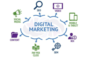  Digital Marketing